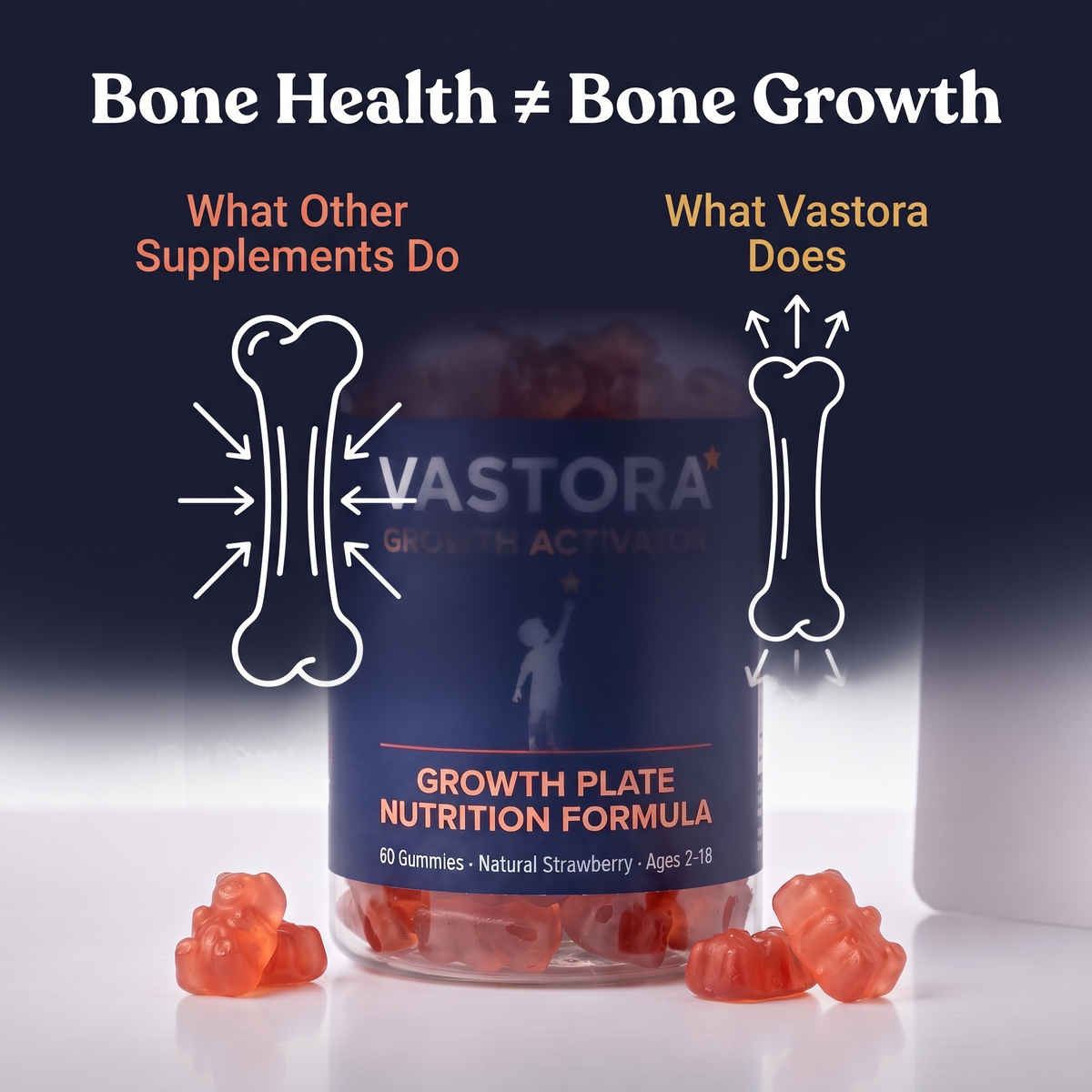 Vastora Growth Activating Gummies - 3 PACK SPECIAL