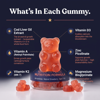 Vastora Growth Activating Gummies - 3 PACK SPECIAL
