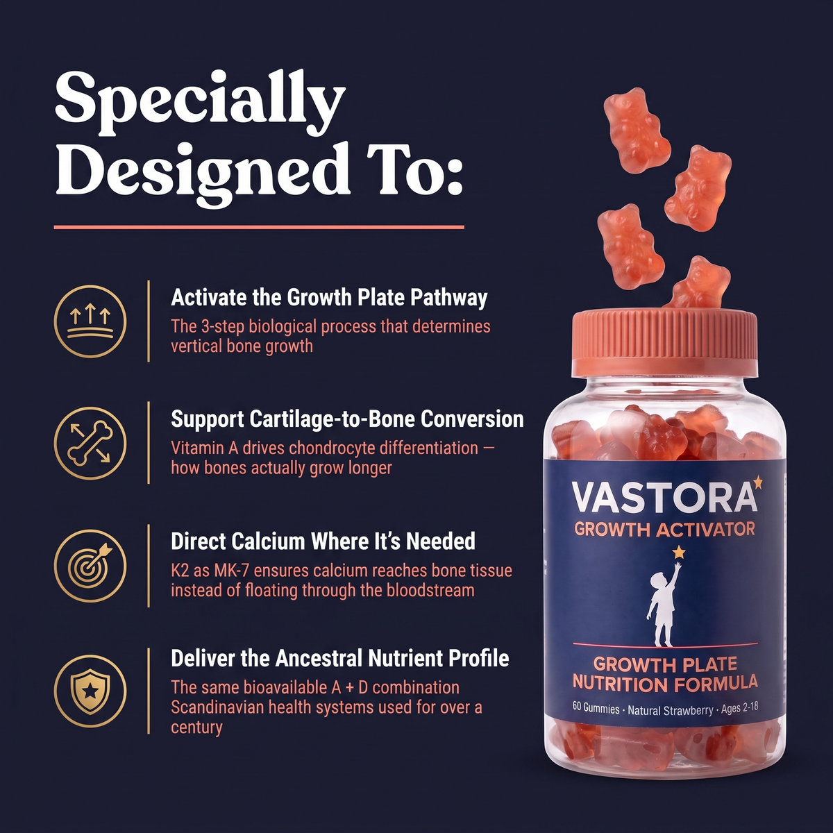 Vastora Growth Activating Gummies - 3 PACK SPECIAL