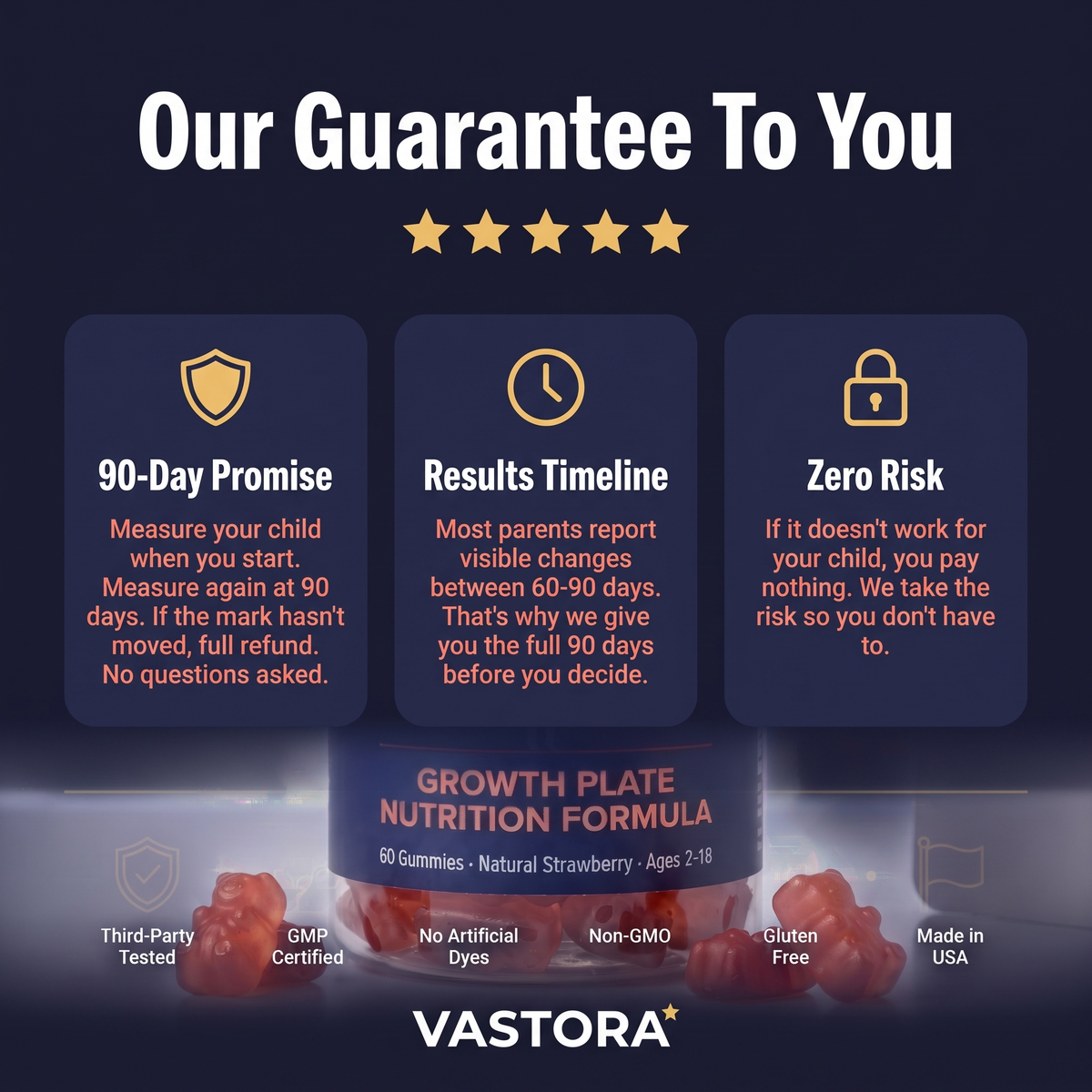 Vastora Growth Activating Gummies - 3 PACK SPECIAL
